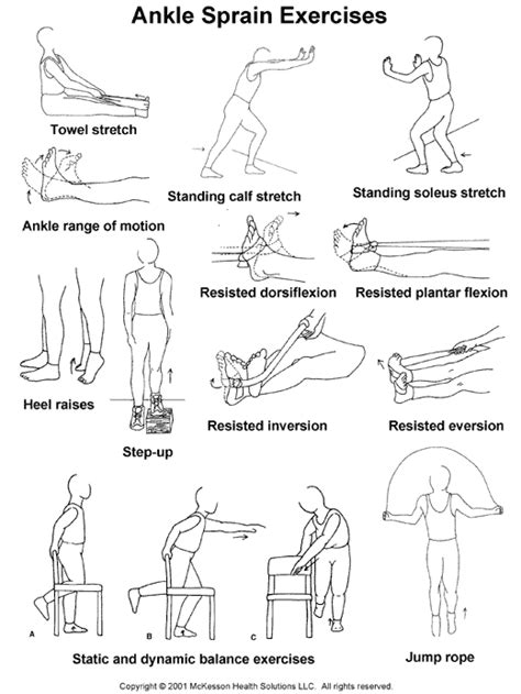 Some Exercises For You Feet Ankle Exercises Ankle Strengthening