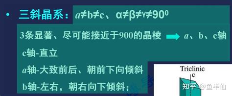 《结晶学与矿物学》学习笔记 4 晶体的定向 知乎