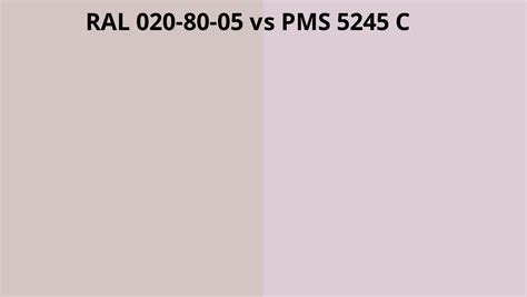 Ral Vs Pms C Ral Colour Chart Uk