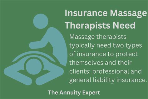 Every Type Of Insurance A Massage Therapist Needs 2023