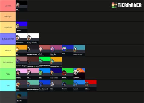 MP Xd Tier List Community Rankings TierMaker