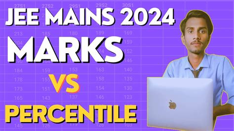 MARKS Vs Percentile JEE MAIN 2024 JANUARY ATTEMPT MOST ACCURATE