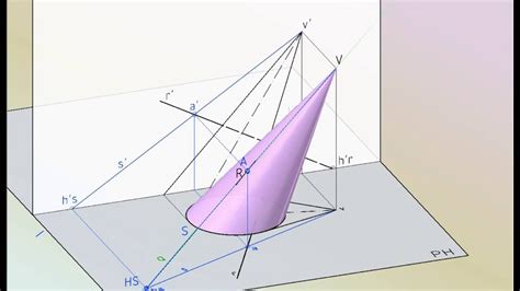 Intersecciones De Recta Con A Cono Oblicuo Desarrollo Youtube