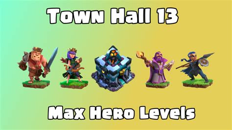 Clash Of Clans Max Hero Levels At Th Clashdaddy