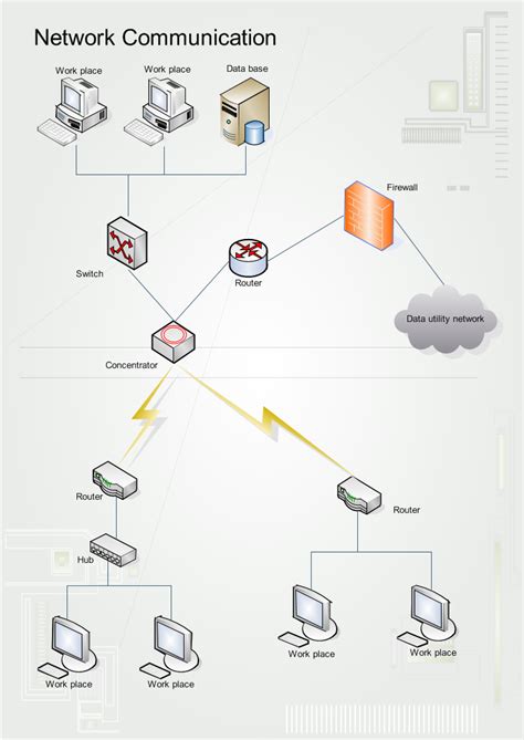 Network Diagram Flow Chart