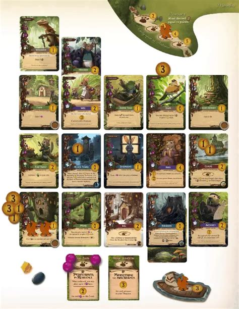 Quick guide and reference on how to play Everdell board game