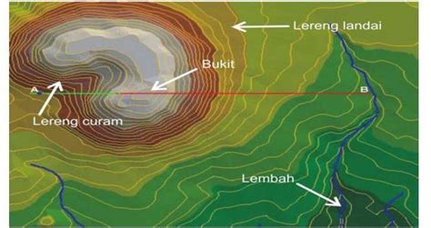 Cara Membaca Peta Topografi Yang Mudah Dan Fungsinya Mainbola Club