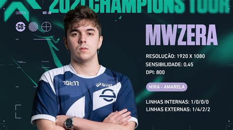 Valorant Novas Contrata Es Da Furia E Mibr Fragster Br