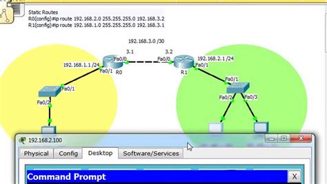 How An Access Control List Works Cisco Diagram Poate A Inflo