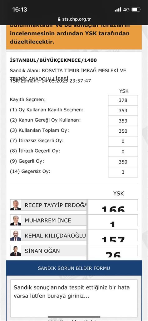 7 24 İstanbul on Twitter İstanbul Küçükçekmece de 1400 nolu sandıkta