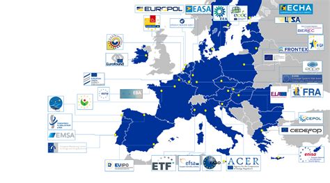 Las Agencias De La Uni N Europea