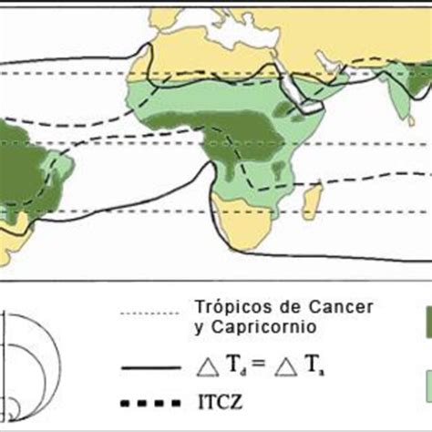 Ubicación del límite de glaciares tropicales Download Scientific Diagram