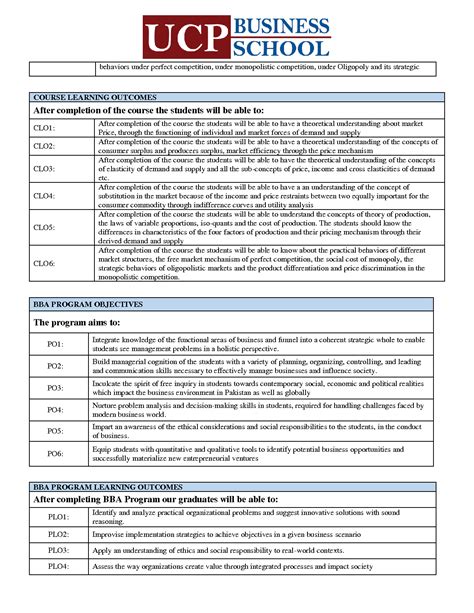 Solution Outline Microeconomics Spring2021 Studypool