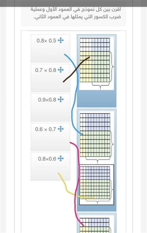 اقرن بين كل نموذج في العمود الأول وعملية ضرب الكسور التي يمثلها في