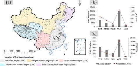 The location of the five limnetic regions and the lake statistics in... | Download High-Quality ...