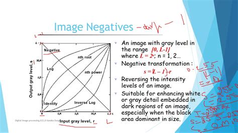 Gray Level Transformation Function For Image Enhancement Youtube