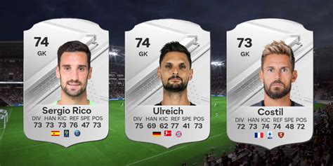 EA Sports FC 24: The Best Silver Goalkeepers in Ultimate Team