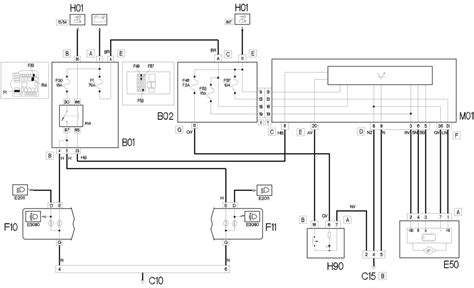 Fiat Doblo Towbar Wiring Diagram