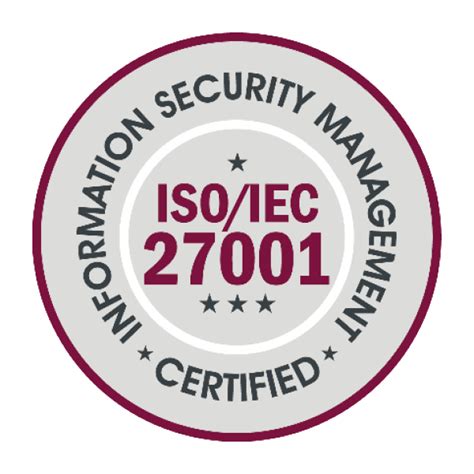 ISO 27001 Zertifizierung Mit GRASP