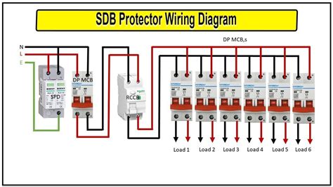 How To Make Sdb Protector Wiring Diagram Surge Protection Device