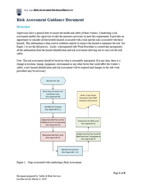 General Risk Assessment Guidance Document | PDF | Personal Protective ...