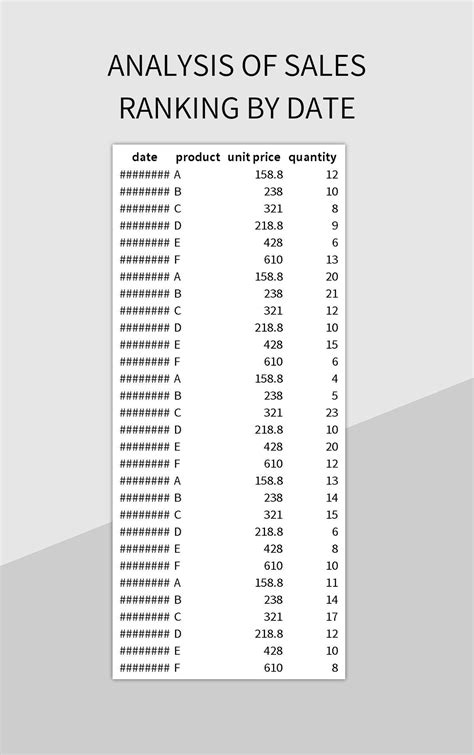 cara menentukan ranking di excel 4