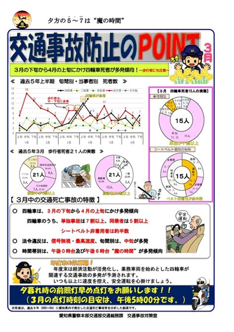 交通あいち2024春号new 交通安全チラシ 自転車利用時のヘルメット着用が努力義務、自転車保険の加入が義務化