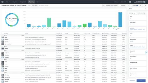 Dealpath Real Estate Acquisitions Pipeline Software