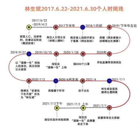 林生斌出門被罵慘，江歌母親罕見發聲，宋祖德被贊：真相到底是啥 資訊咖