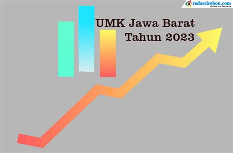 Daftar Umk Jawa Barat Tahun Upah Minimum Buruh Minta Naik