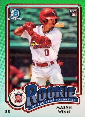 MASYN WINN 2024 Bowman Chrome Rookie Of The Year Favorites RC ROY 3