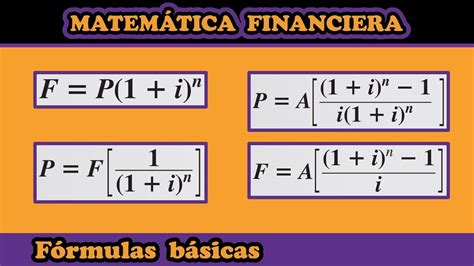 Matem Tica Financiera F Rmulas B Sicas Valor Presente Valor Futuro