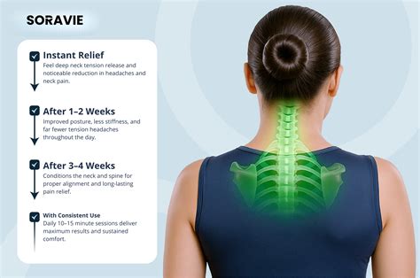 Occipital Nerve Release Tool – Natural Relief for Headaches – Soravie UK