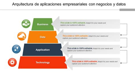 Las 10 Mejores Plantillas De Arquitectura De Aplicaciones Para