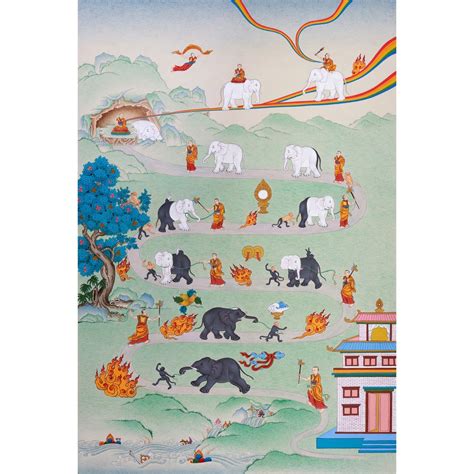 Samatha Meditation Thangka 9 Stages Of Samatha Practice Spiritual