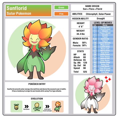 A Sunflora evolution I designed! : r/fakemon