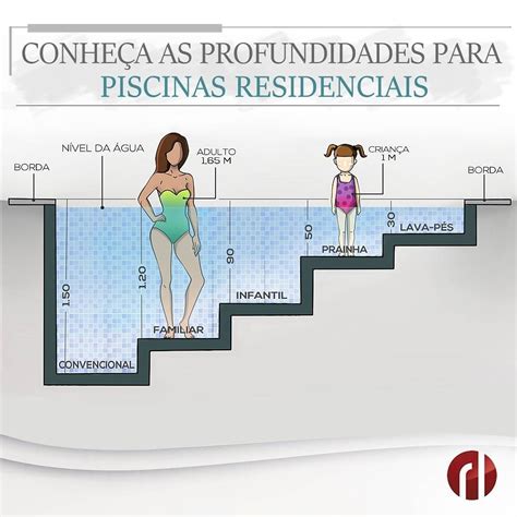 Rl Arquitetura E Interiores On Instagram Dica Do Dia Observe A