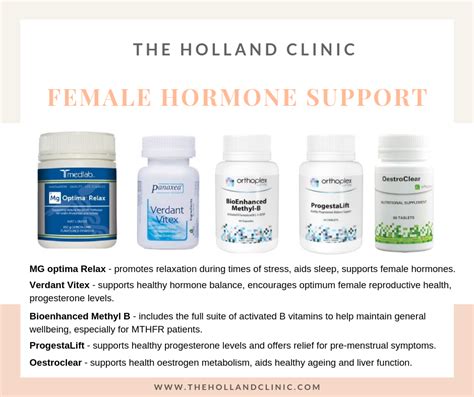 Estrogen Dominance Progesterone Deficiency Artofit