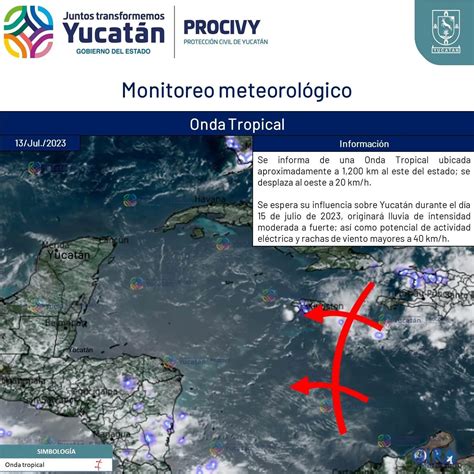 Aproximándose Una Onda Tropical Con Vientos Intensos Y Precipitaciones