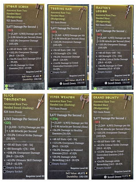 All My Hota Weapons Topic D Jsp