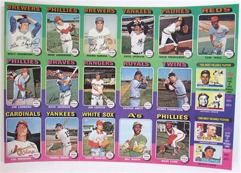 Lot Detail 1975 Topps Mini Un Cut Sheet W George Brett Rookie