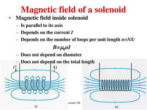 Magnetism Physics 114 9 19 2018 Lecture Vii Ppt Download