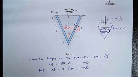 Mechanics Of Fluids Topic 2 Example 6 Viscosity Rotating Cone