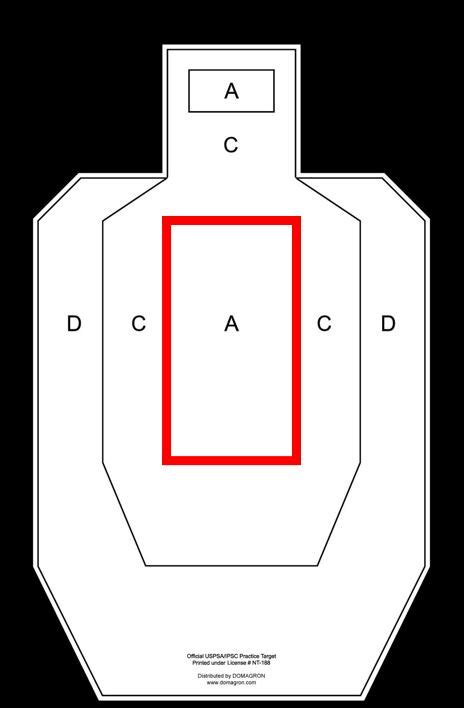 Self Defense Skills And Drills The Bill Drill Ammoland Shooting Sports News