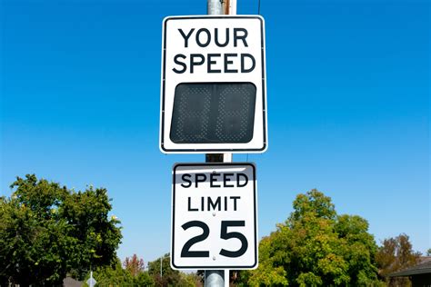 Stationary Radar Feedback Sign - Coyote Traffic Spikes