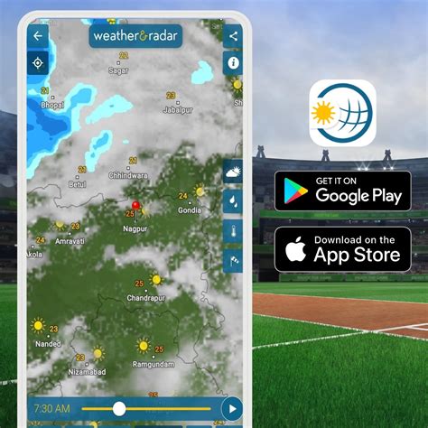 Weather Radar India On Twitter India Vs Australia 2nd T20I Rain