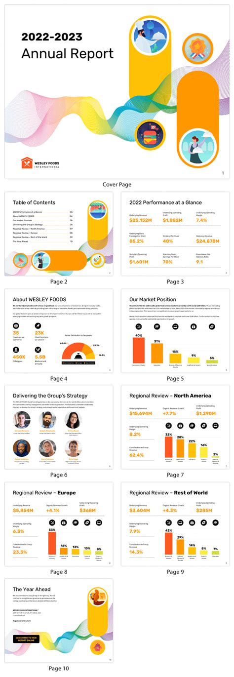 50 Essential Business Report Templates Avasta