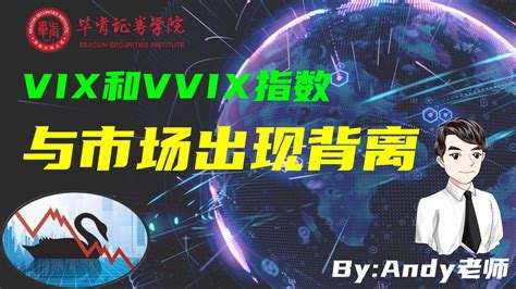 【毕肯说，美股访谈】vix和vvix指数与市场出现背离andy老师专访0529 Youtube