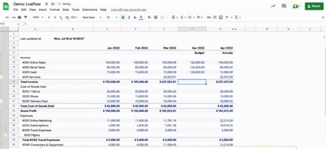 6 Best Financial Analysis Software For Your Business Fuel Finance