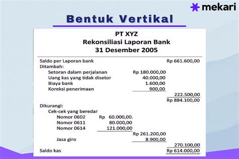 Rekonsiliasi Bank Pengertian Tujuan Prosedur Hingga Komponen